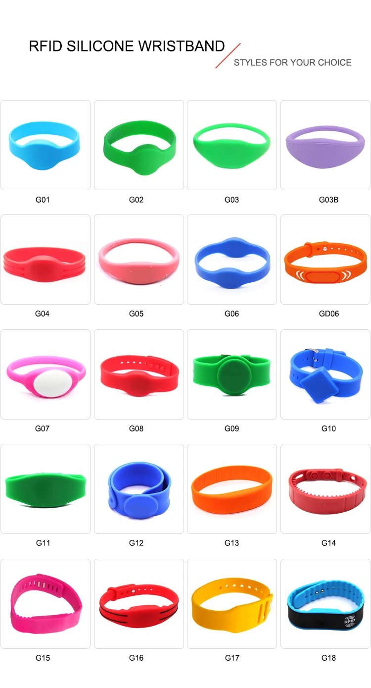 Factory Price Writable Ev1 4k Chip Wristband 125khz Silicone Fabric ...