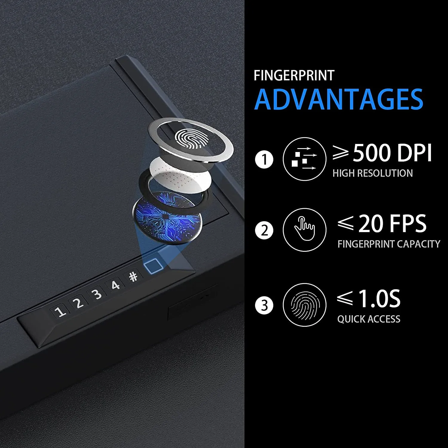 2024 новый продукт сейф для отпечатков пальцев ручной пистолет высокая сталь электронный быстрый доступ Портативный биометрический