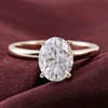 แหวนมอยซาไนต์ทองแท้ 14K