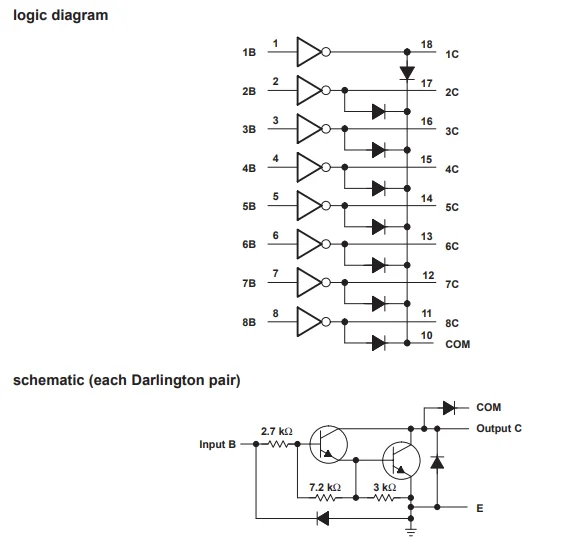 5PCS UDN2878W Encapsulation:ZIP,Quad High-Current Darlington Arrays50V