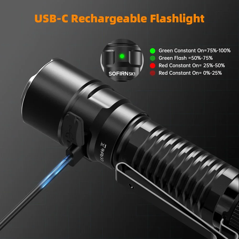 aluminum rechargable mechanic led flashlight Ruboliy 2Pack Magnetic Rechargeable Work Light/Flashlight for Mechanics our gadgets combine cute looks Afoxsos 2 Pack Magnetic Work