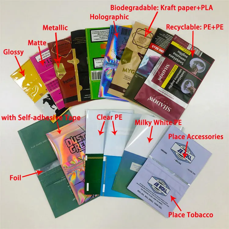 Wholesale Plastic Packaging Bag 15g 25g 30g 50g 100g Hand Rolling Tobacco  Pouch with Zipper| Alibaba.com