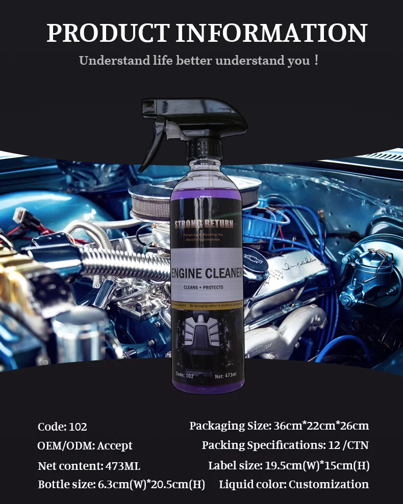 Nanolex 102 Strong And Ecofriendly Engine Surface Degreaser Multi Purpose Engine Cleaner For