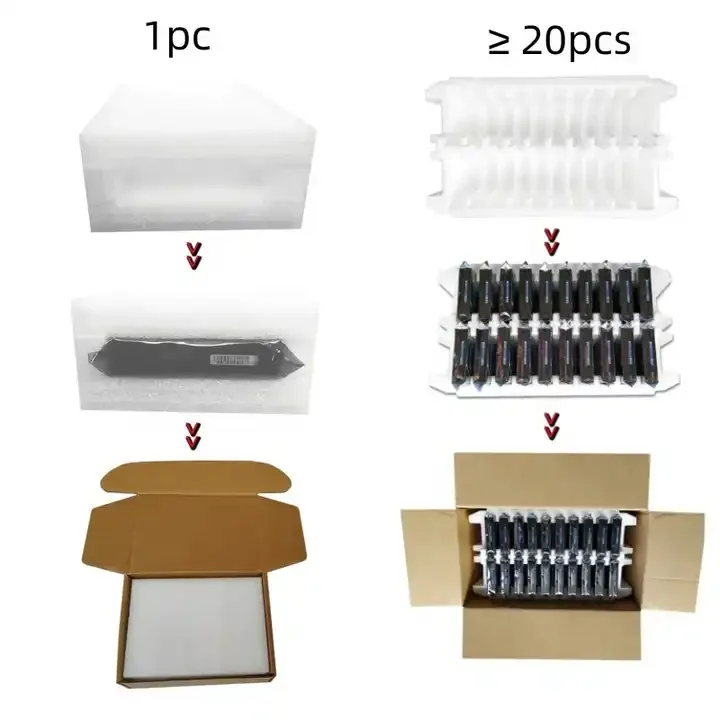 ST18000NM004J 18TB SAS 12Gb/s Enterprise HDD with 256MB Cache for Data Center Use