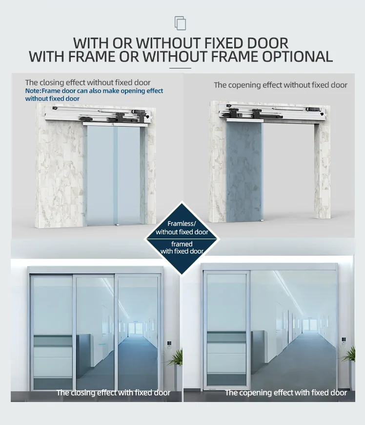 Dtsc1000 Smart Telescopic Automatic Sliding Door Opener Commercial