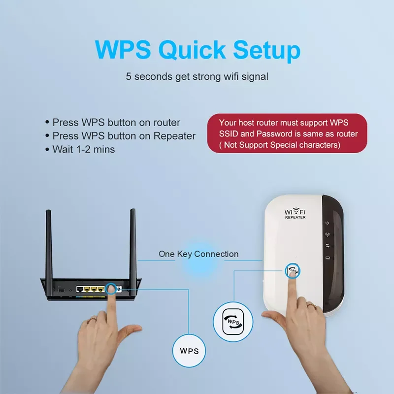 Long Range Network Wi-fi Router Wireless wifi extender signal booster 300mbps Uk Socket Wifi Repeater Wifi Range Extender