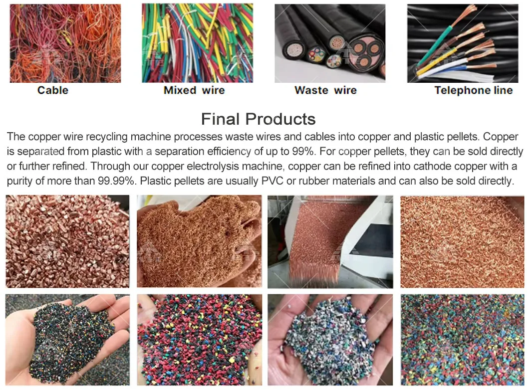 Automatic PLC Controlled Copper Wire Granulator with Customized Particle Size for Efficient Cable Recycling