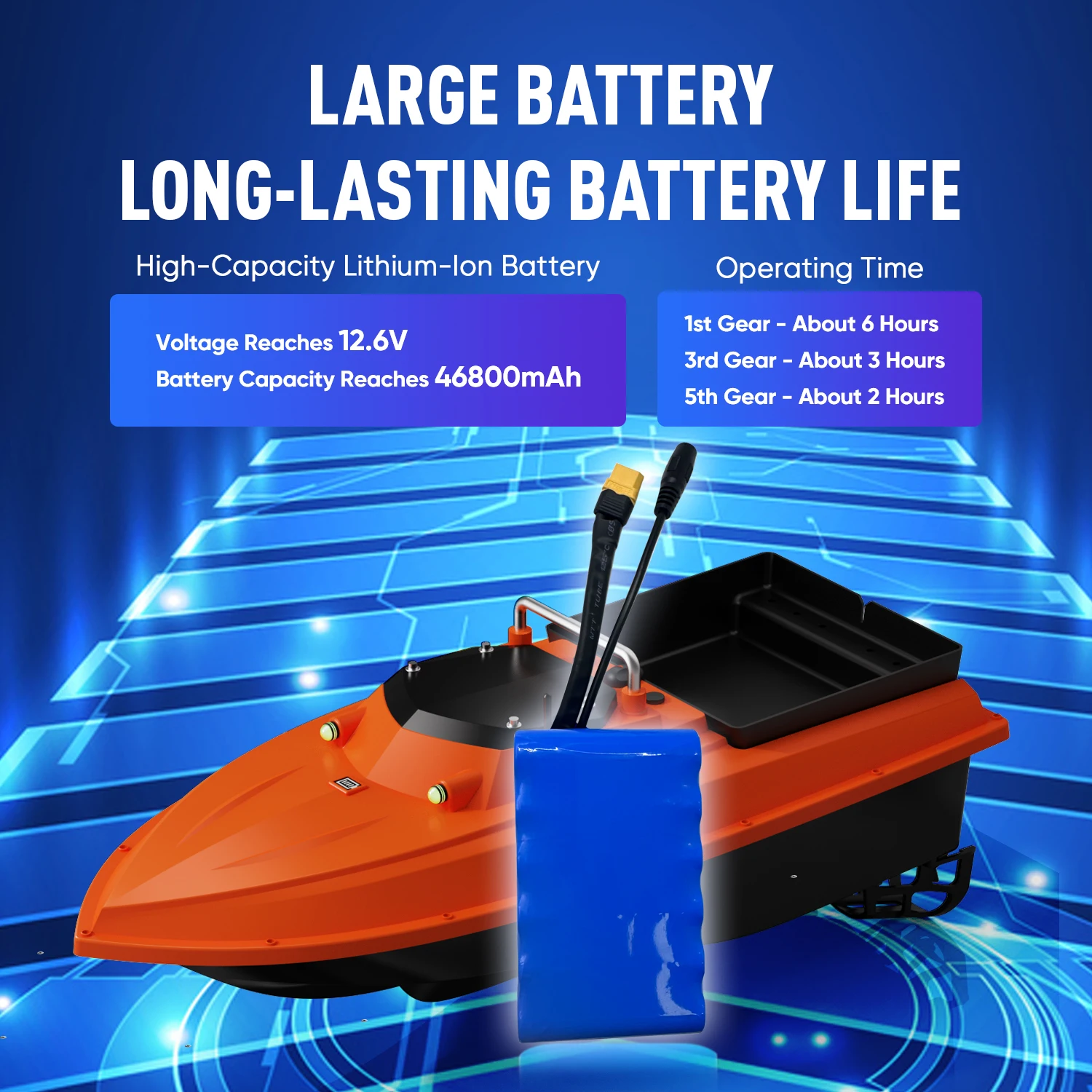 S80 Motor High Speed Saltwater RC Bait Boat for Surf Fishing with Bait Tray 22,000A Battery,IP 66 Waterproof