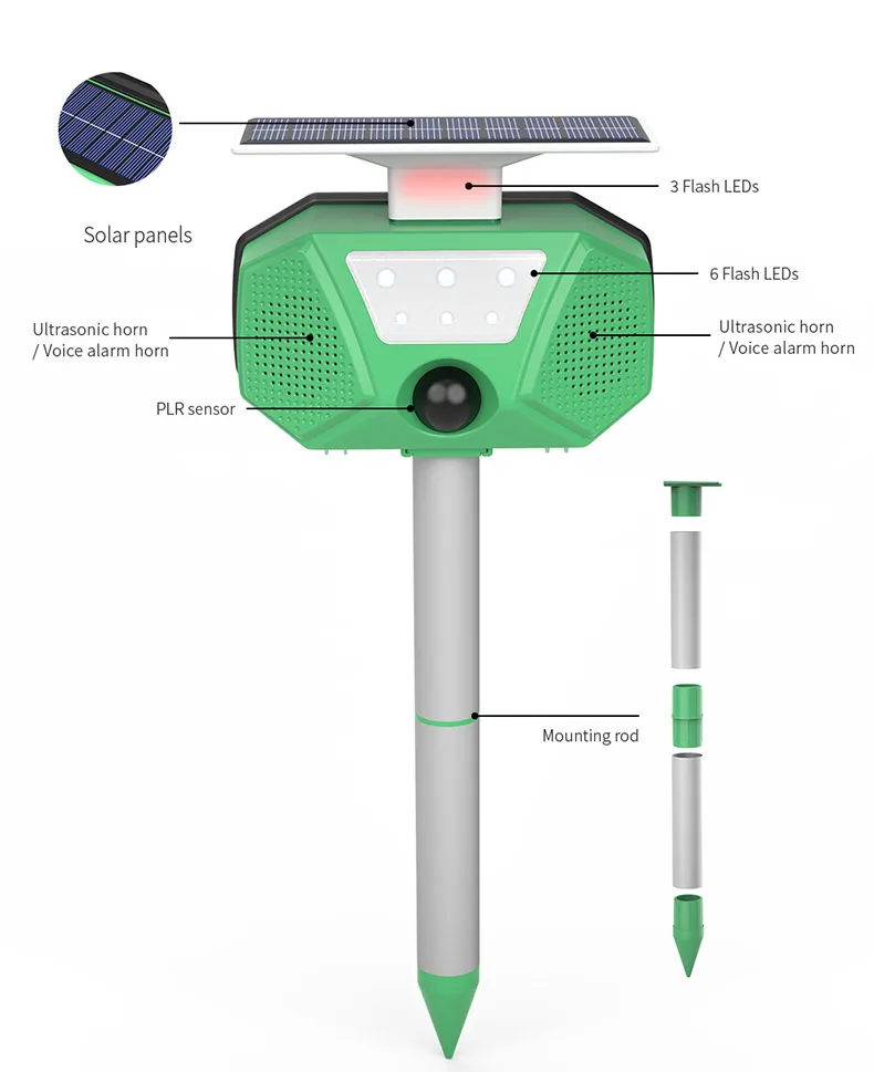 SAIJZEK New Design OEM outdoor waterproof IP66 solar powered ultrasonic marten cat repeller device wild animal repeller details