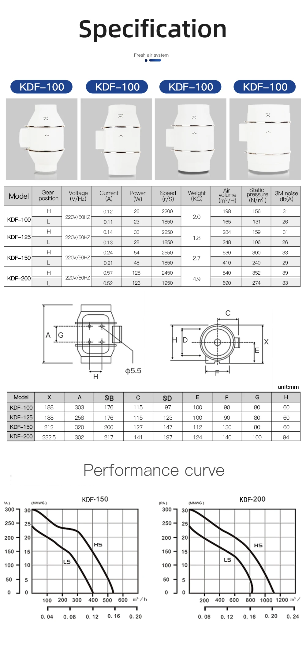 Mixed Flow Extractor, 315mm, 12Inch - detail 18