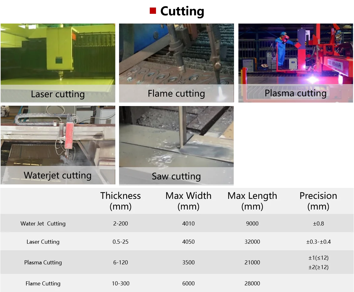 Carbon Steel Stainless Steel Large Sheet Metal Box Case Enclosure By