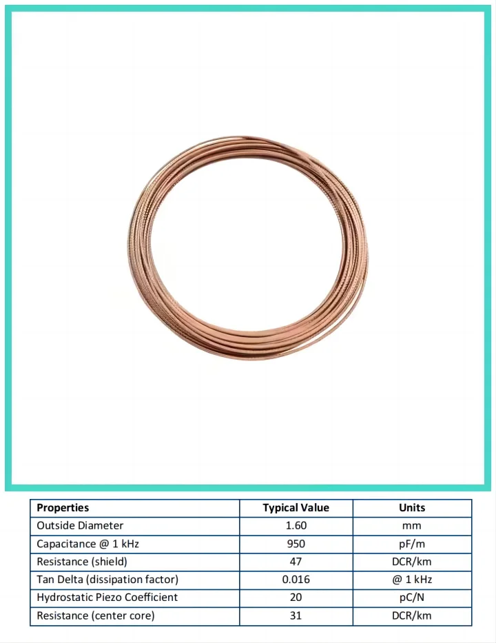 High-Performance PVDF Piezoelectric Cable Sensors for Pickups, Versatile Sound Detection & Measurement for Musical Instruments