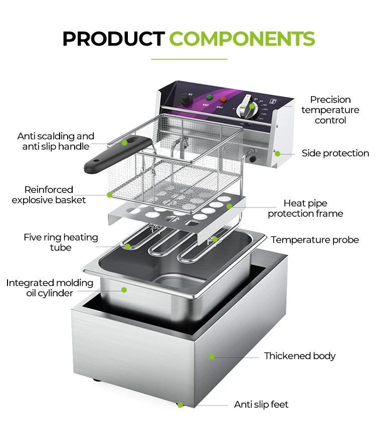 Commercial Double Tank Gas Benchtop Deep Fryer/gas Fryer Table Top