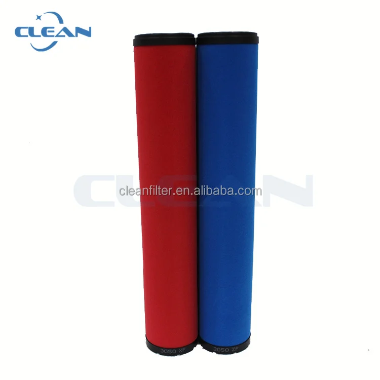 High Quality Material air Compressed Filter Element 3075XP 3075ZP for Zander Filter