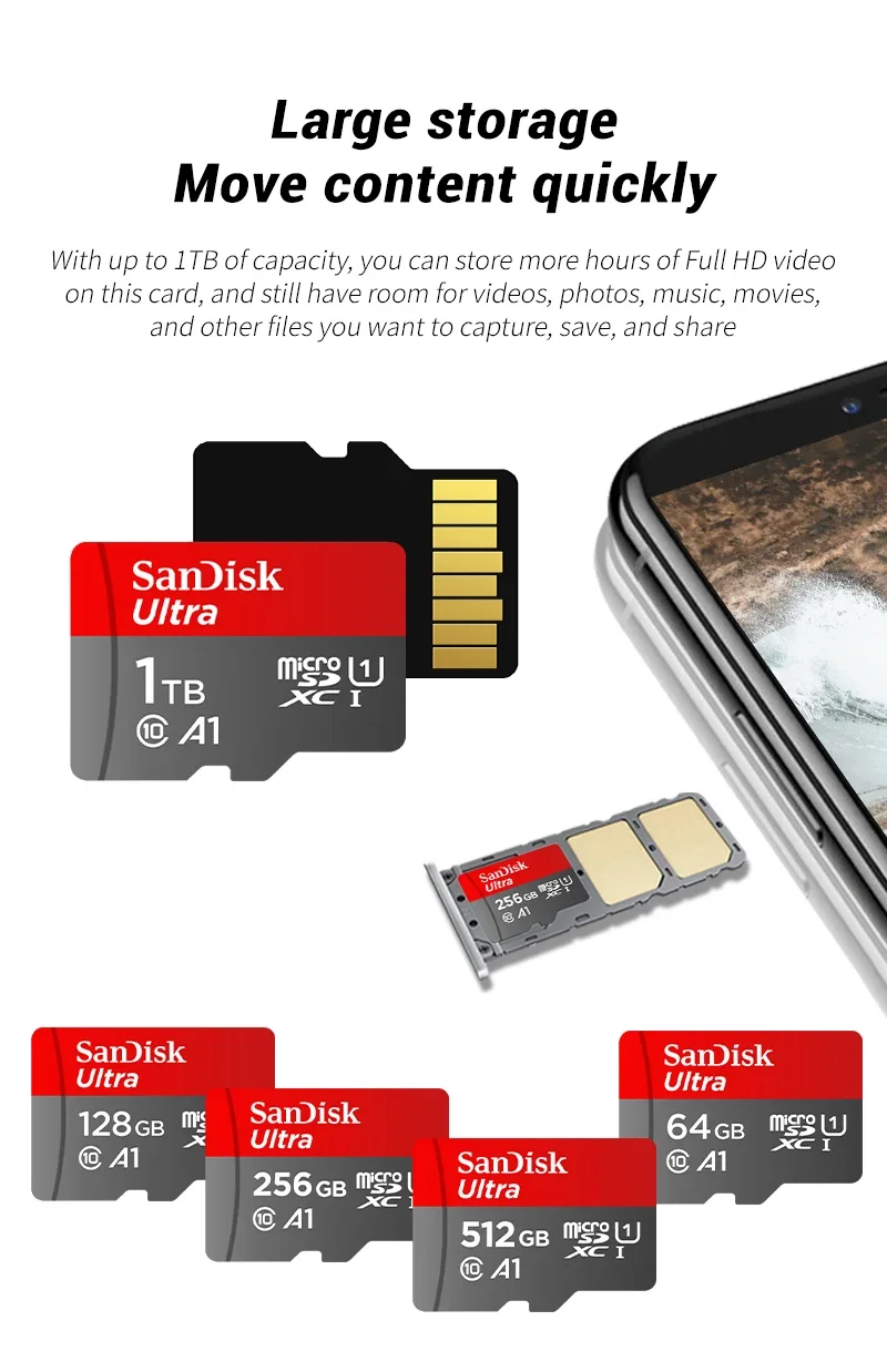 SanDisk Micro SD Card C10 32GB 64GB 128GB 256GB 512GB up to 150MB/s Microsd Memory Card 1TB A1 Flash TF Card for Phone