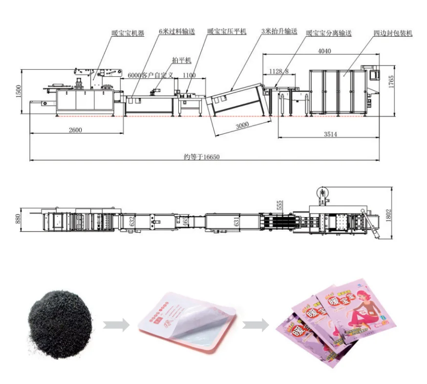 HY-330A Manufacturer of Automatic Disposable Heated Knee/body/hand Warmer Pad Making Packing Machine supplier
