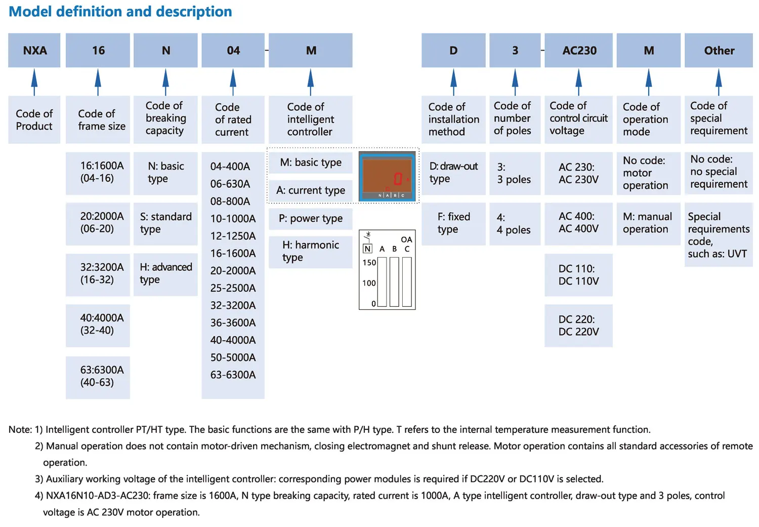 Chint original NXA ACB 3P 4P NXA16 NXA20 NXA32 NXA40 NXA63 1600A 2000A 2500A 3200A 4000A 6300A CHNT Chint Air Circuit Breaker