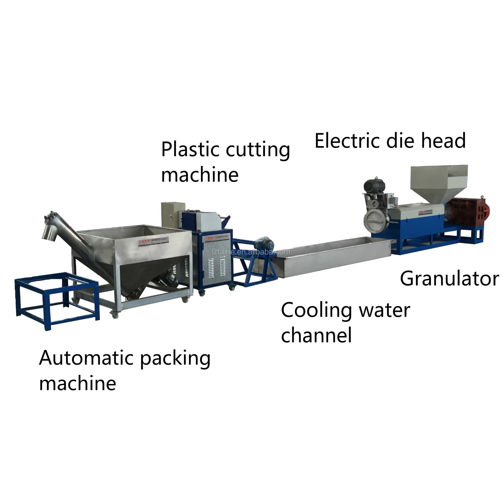 
PP PE HDPE LDPE ABS EPS из терполимера тфэ, гфп и PPR Отходов Пластмассовых Гранул делая машину пластичный гранулаторй 