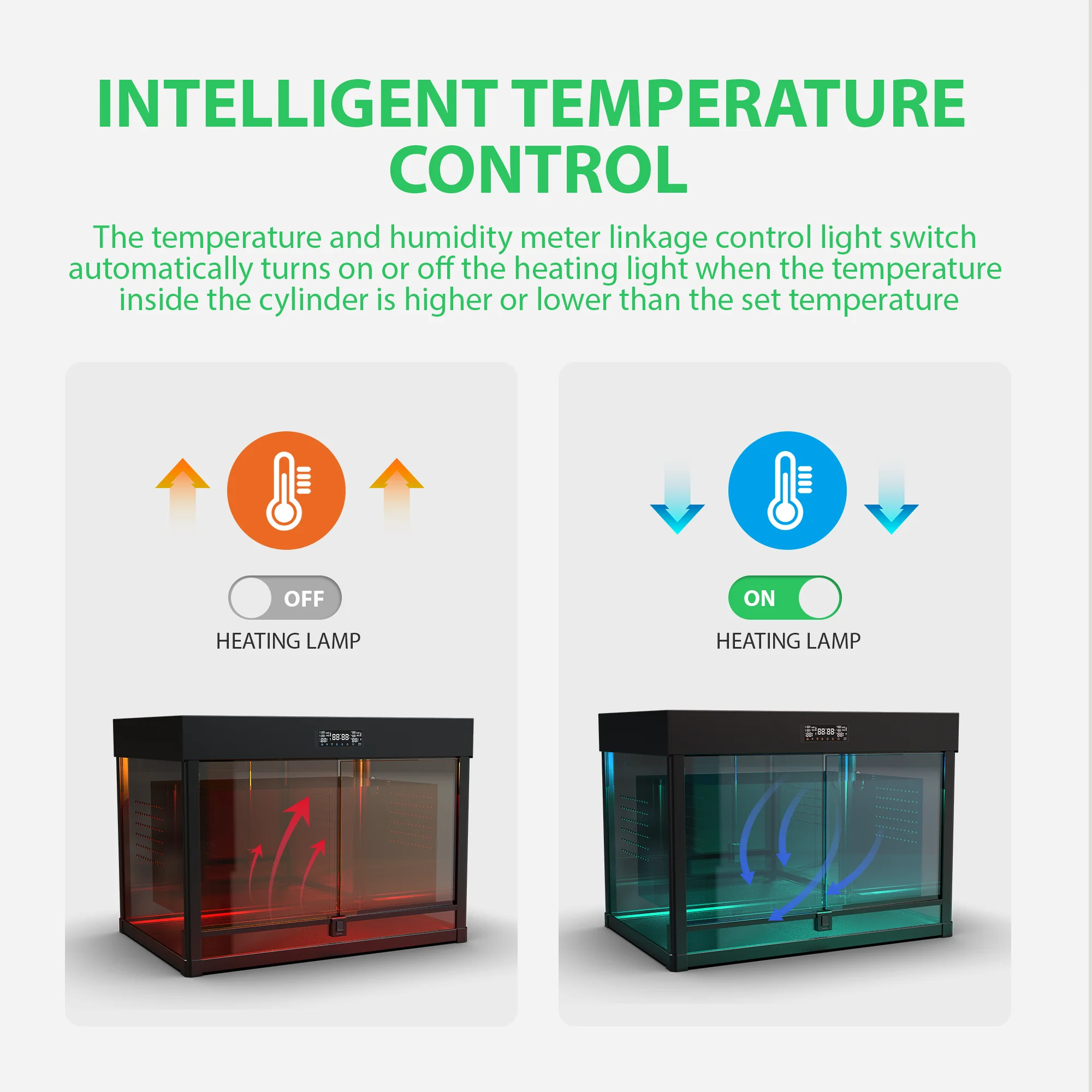 Uva Lamp Temperature And Humidity Control Reptiles Feeding Box Reptile ...