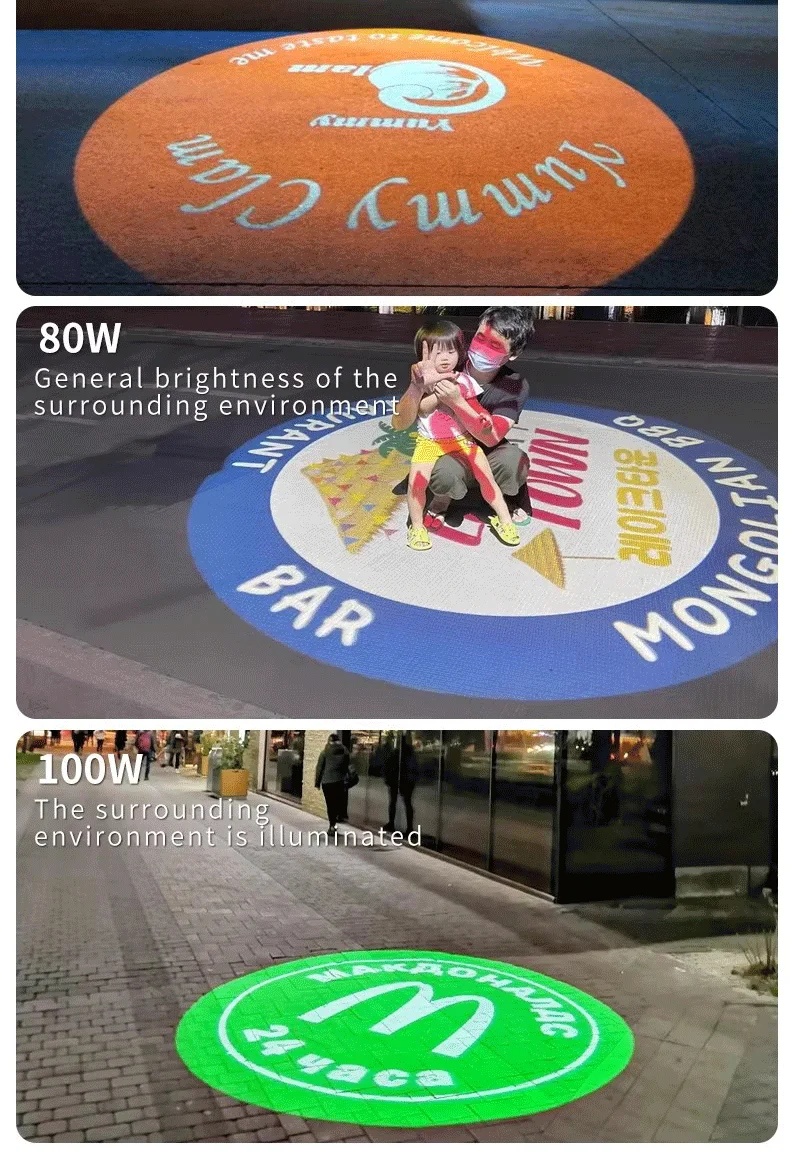 GOBO 40W Commercial Advertising Lamp Dynamic Gobo Led Signs Wall Projection Outdoor IP67 Waterproof HDBright Factory Direct Selling . .