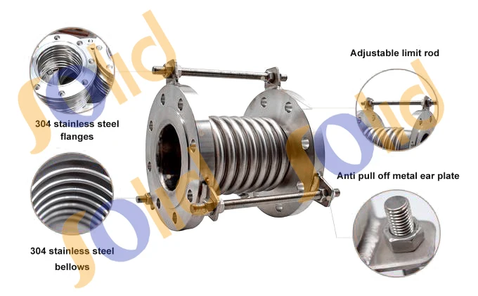 DN25-DN3000 Stainless Steel Bellows Compensator Metal or Metallic Expansion Joint with Tie Rods Flange