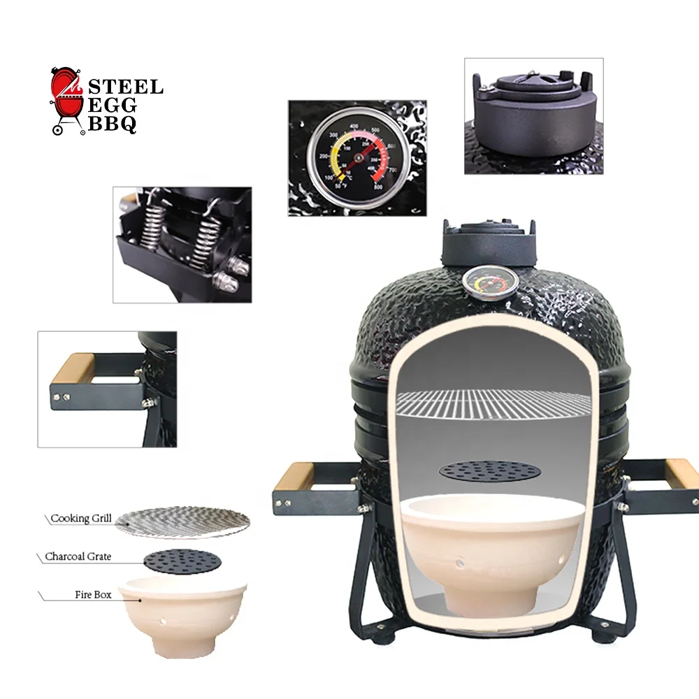 多喜火鉈　BABACHO bepal Himalayan Stove Project improves the lives of 40,000 in