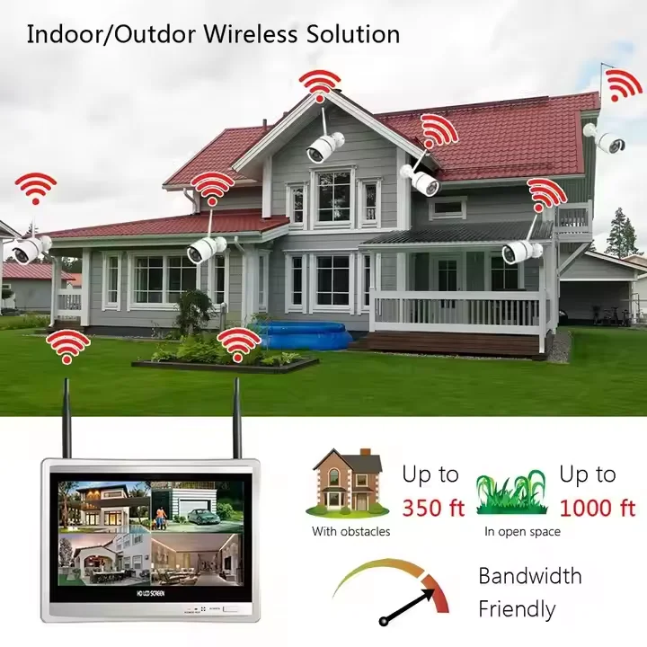 Outdoor wireless transmission demo Cameras installed around a villa showing long-distance wireless signal coverage.