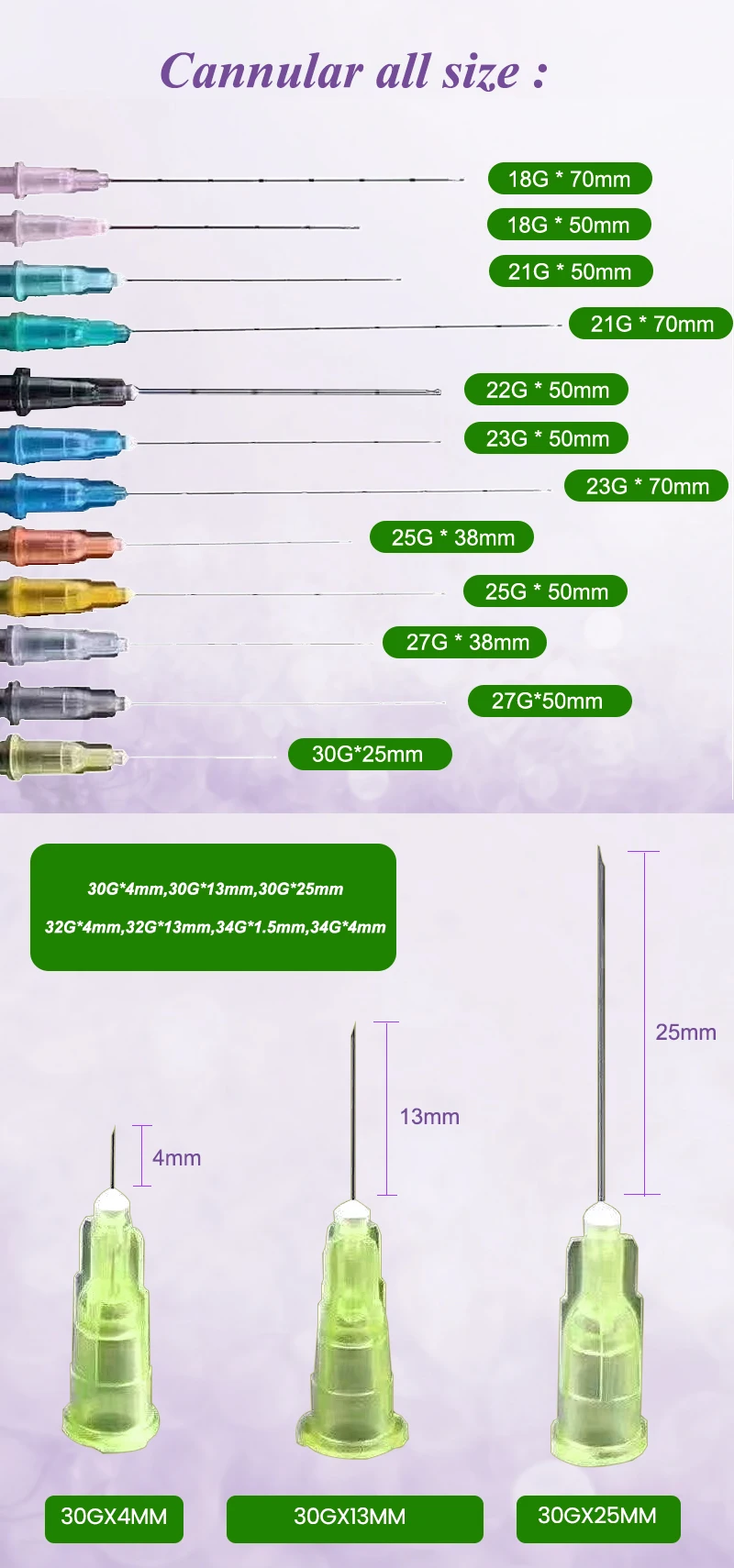 blunt cannual needle