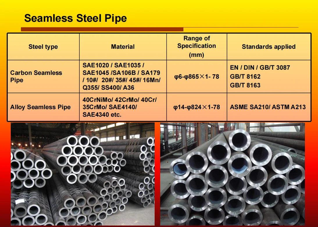 Prime Quality Seamless Metal 4140 Steel Tube Pipe 4041 5.8 Inch Bis 4130