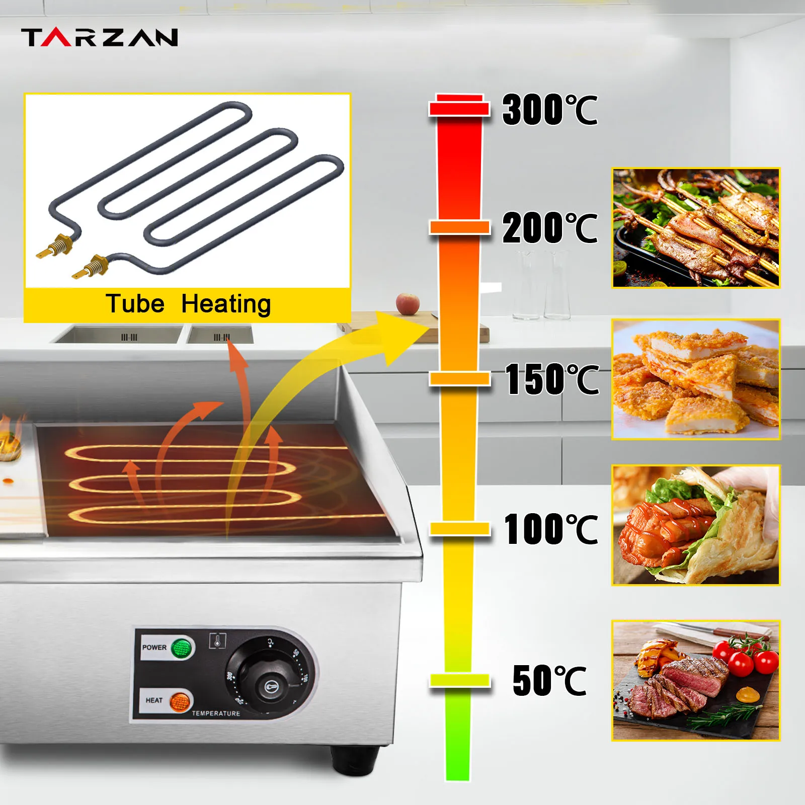 TARZAN Industrial Hotel Fast Food Restaurant Commercial Kitchen Equipment  Griddle Series details