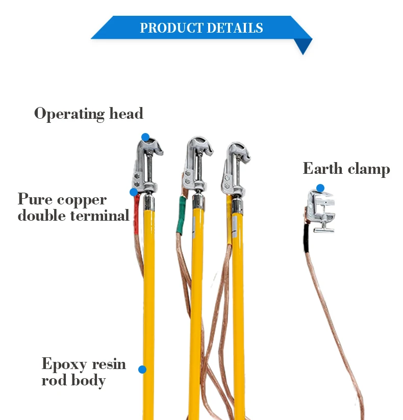 Wholesale Portable High Voltage Grounding Wire Grounding Rod Buy