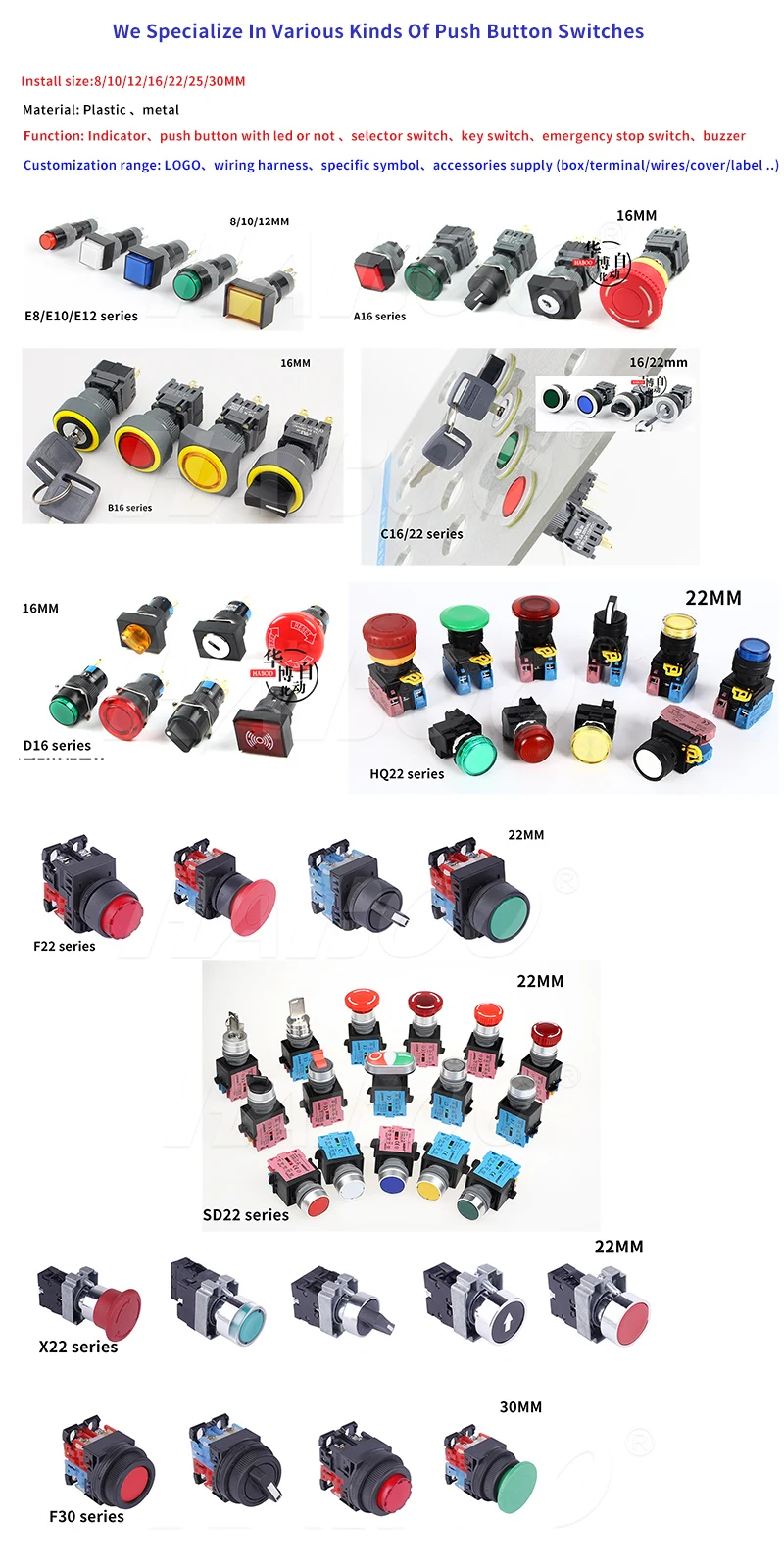 HABOO 16mm Waterproof Key Switch - 2/3position on-off Function