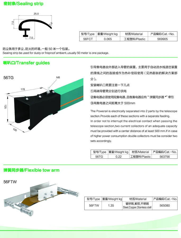 enclosed busbar-10.jpg