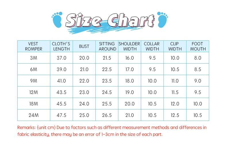 Newborn Baby Bodysuits