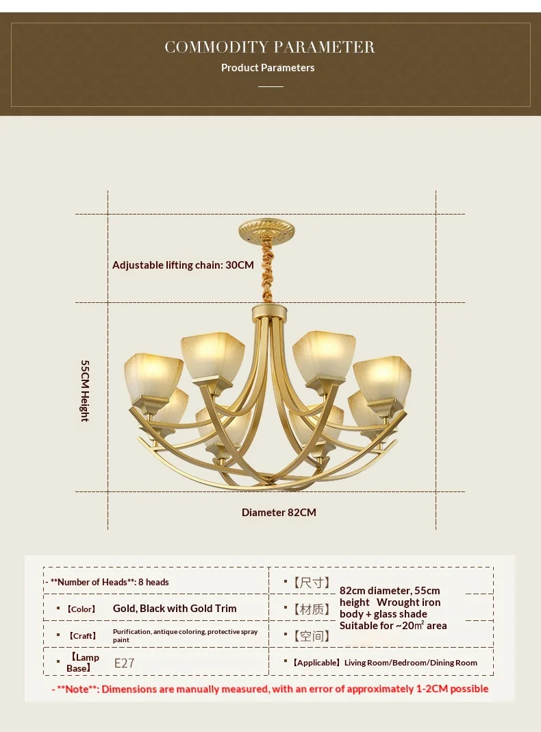 Specifications