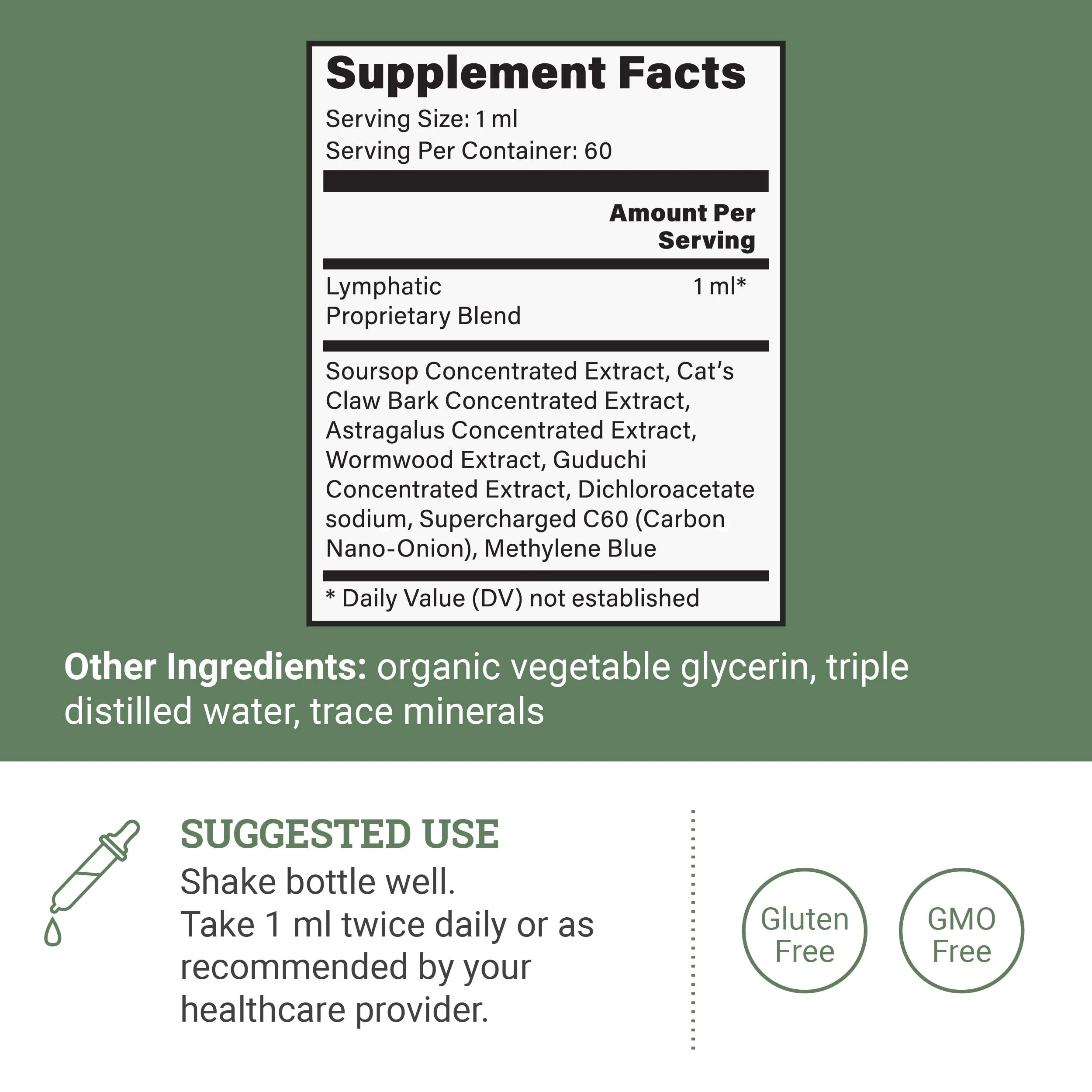 Lymphatic Drainage Liquid Drops Lymph Cleanse Detox Supplement With