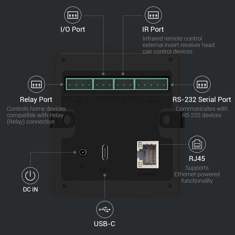 Smart Home Control Panel Wall Mount 9.7 10.1 15.6 Inch POE Relay Touch Screen Android System Tablet
