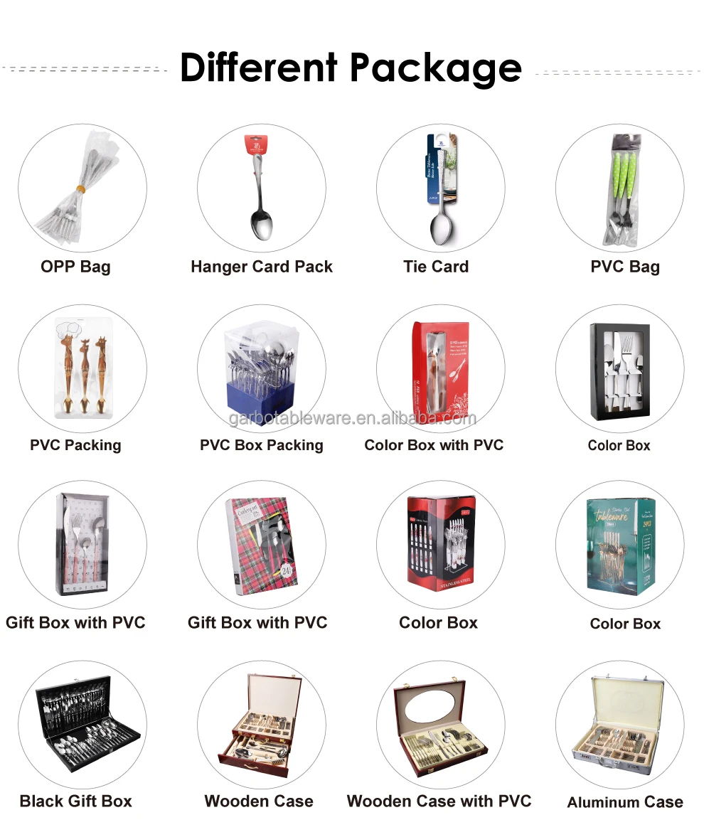 7 Different Package.jpg