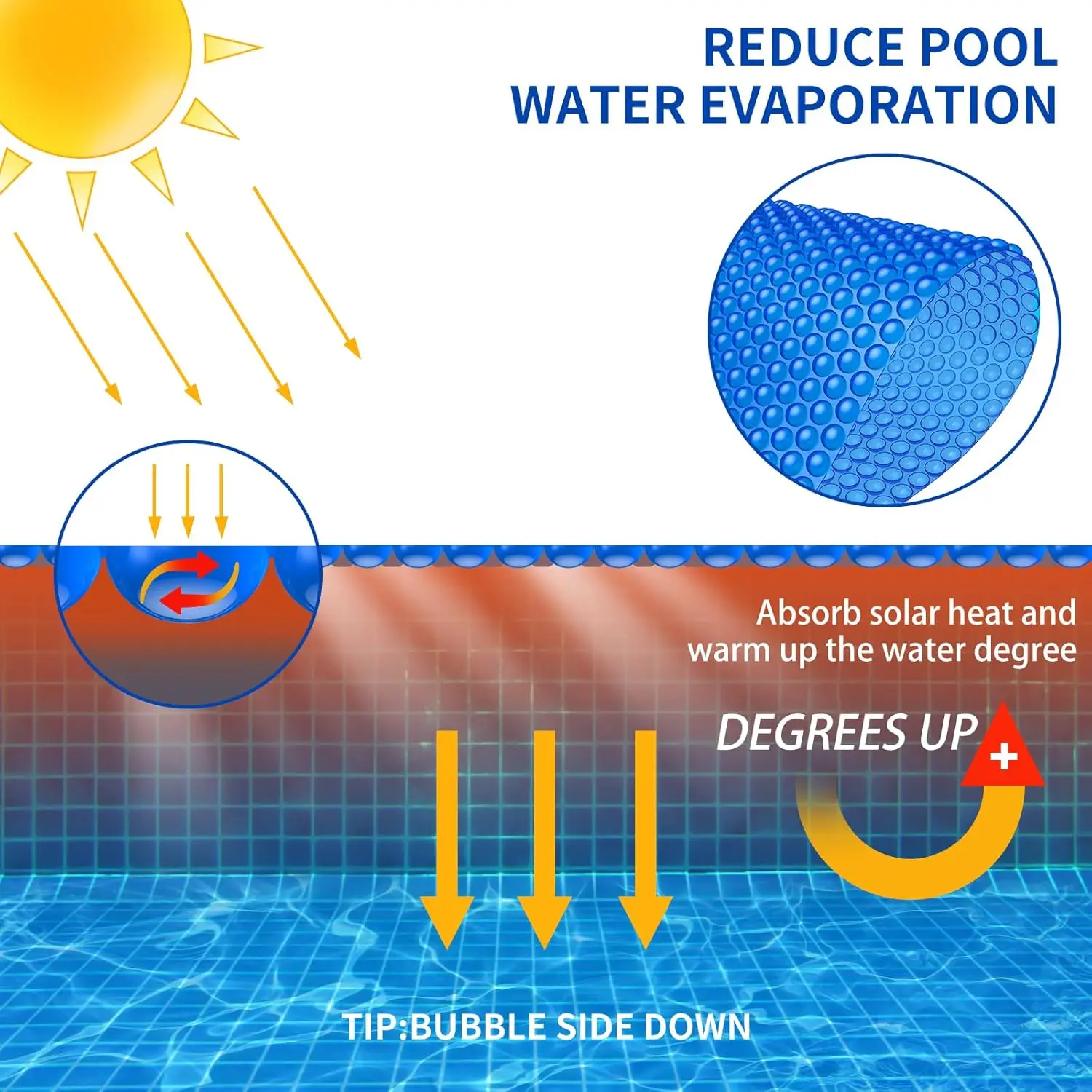 Blue 12/16 Mil Solar Pool Cover UV Resistant Bubble Insulation Retains Heat Reduces Evaporation Cuts Heating Swimming Pools manufacture