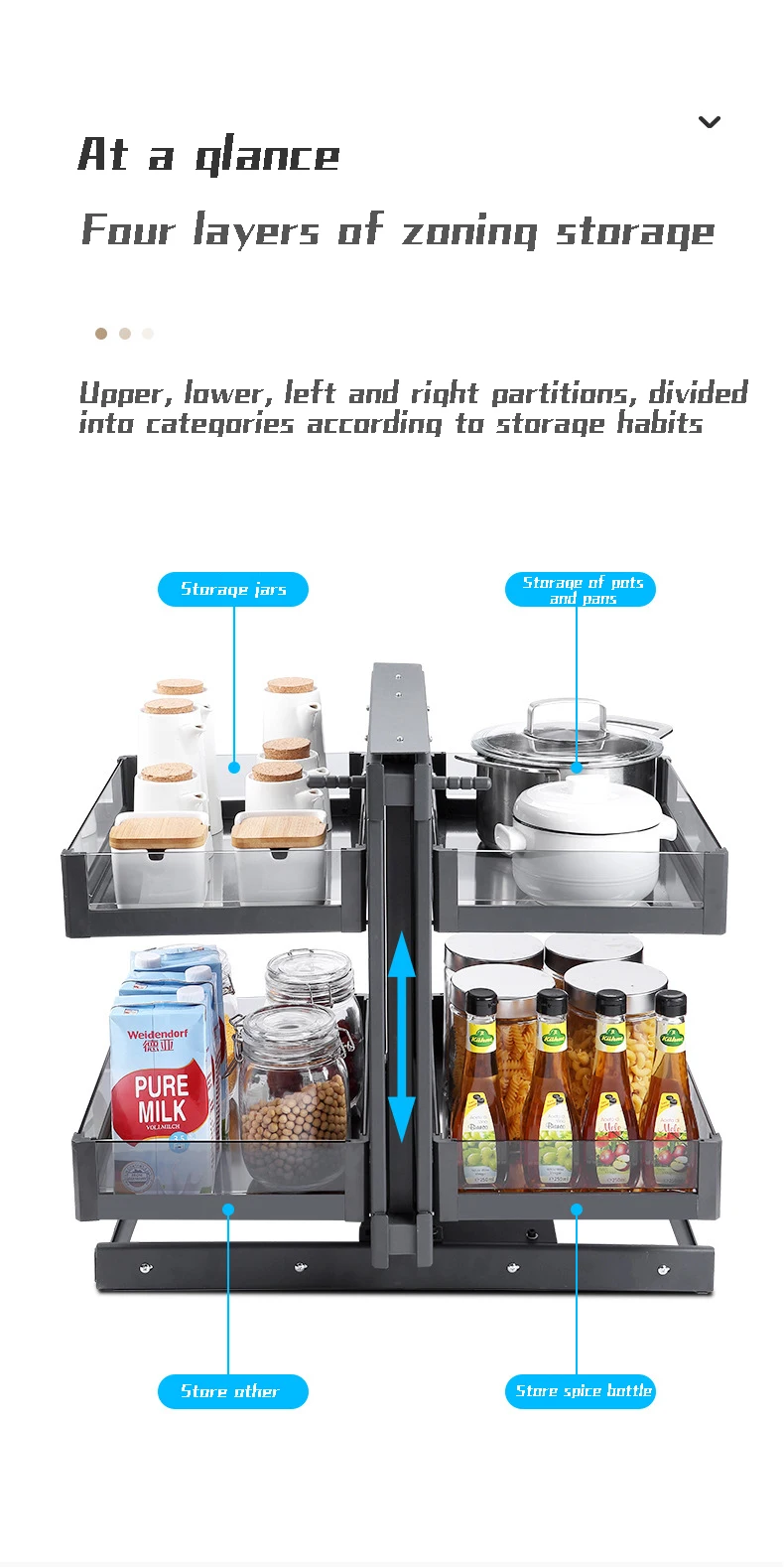 Kitchen Universal Magic Corner For Kitchen Blind Corner Swing