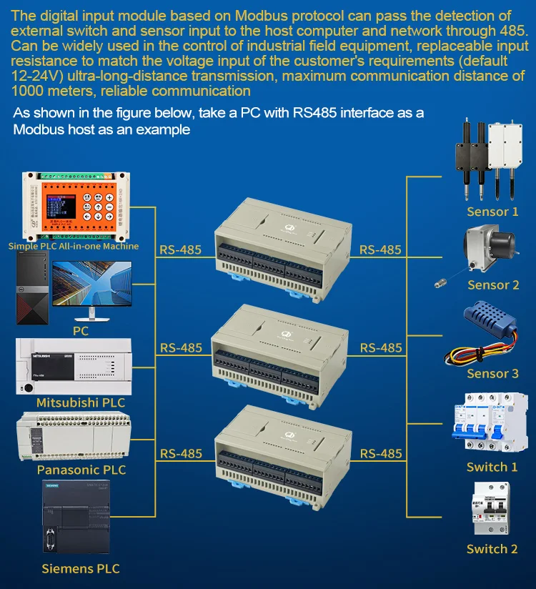 product huaqingjun 20 channel rs485 ethernet digital inputs module modbus rtu modbus tcp di module for plc expansion-3