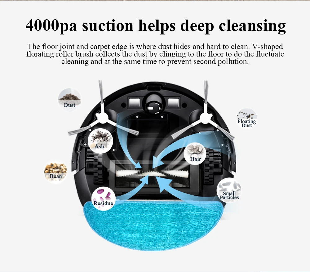 ABIR G20 Robot Strong Suction Automatic Charging Deep Clean Break Point Resume Operation Mini Vacuum