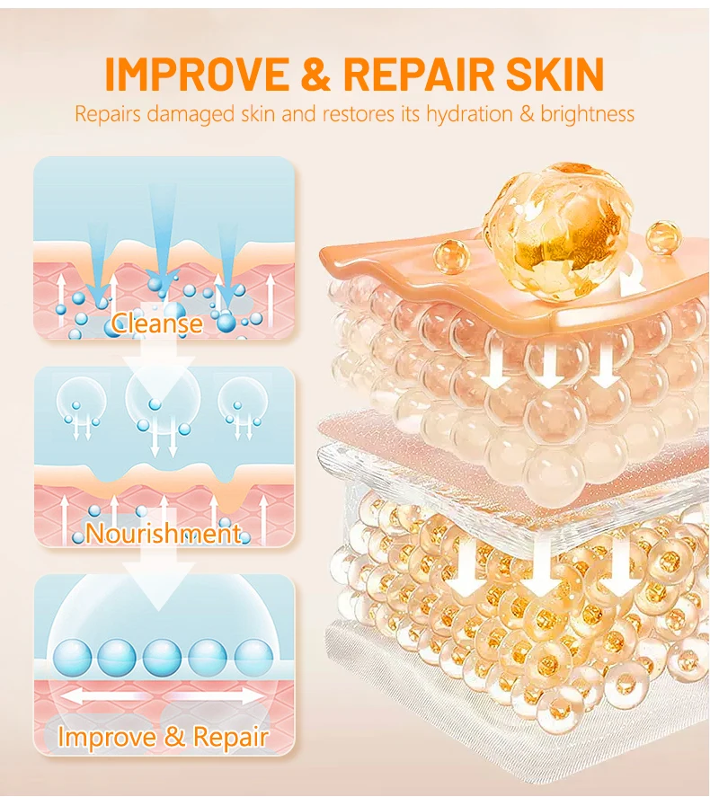 Disaar Vitamin C Hyaluronic Acid Skin Care Products 3in1 Set Soap Face Cream Face Serum Set Vitamin C Product For Skin Whitening