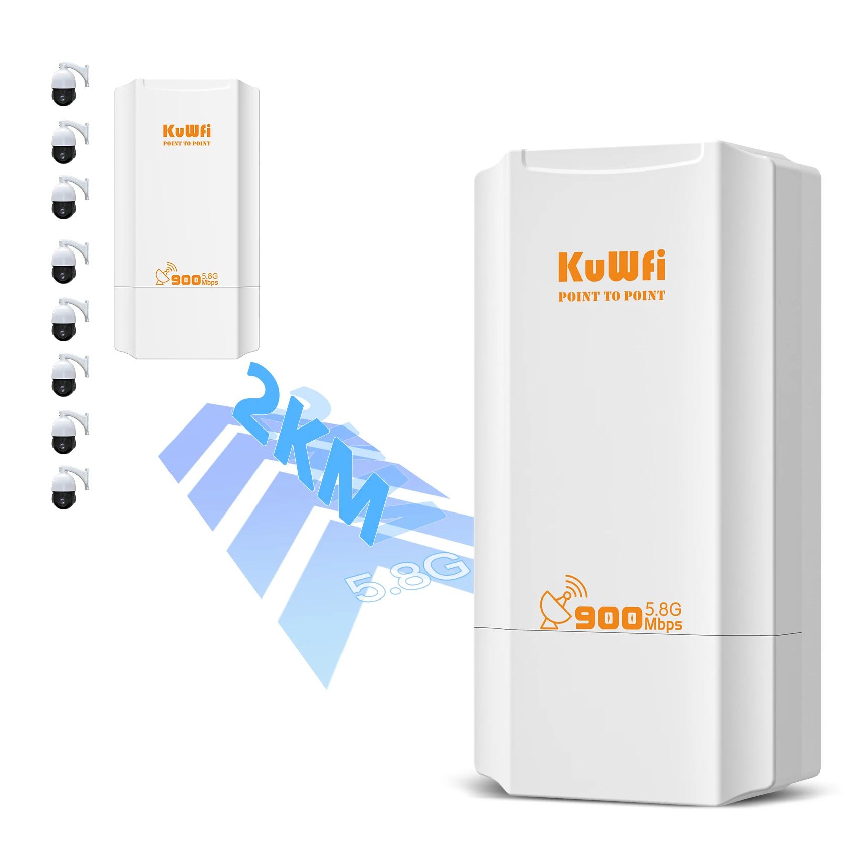 Kuwfi Puente Wifi KuWFi-enrutador Wifi Para Exteriores, Repetidor