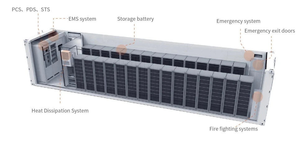 Batterie au lithium basse tension 48v 200ah Pour le système solaire et hybride 9