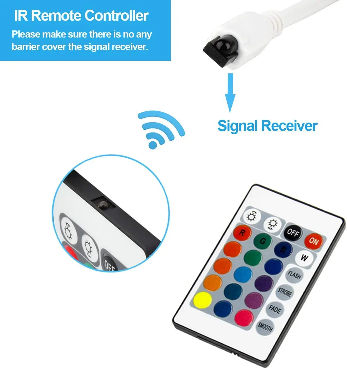 ESann DC12V 4Pin 24Keys RGB IR Remote Led Stair Light Strip Button Controller Output 3x2a for SMD 5050 2835 RGB Led Strip