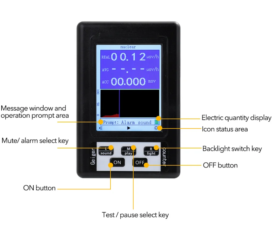 BEICH CH6321A CH6321B Programmable DC Electronic Load CH6322A CH6323A CH6323B CH6324A