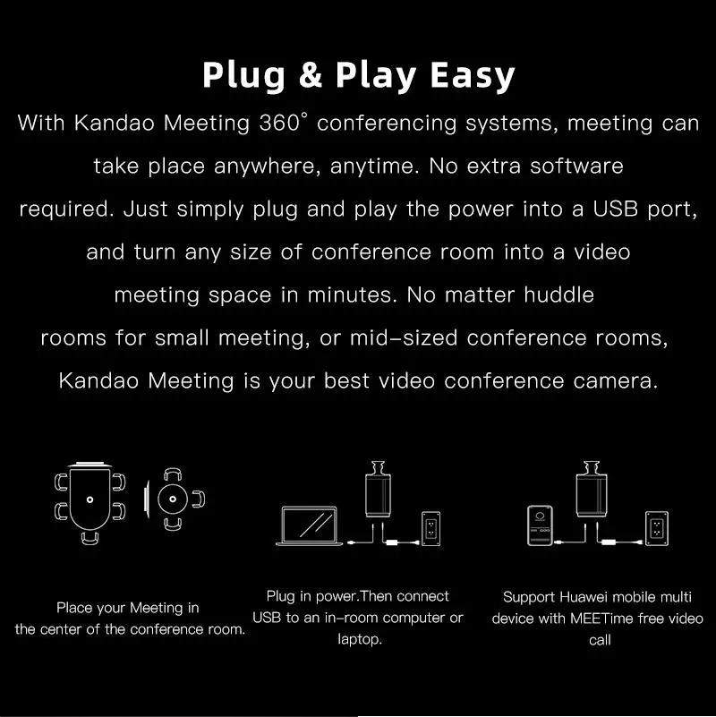 KanDao Meeting 360 Conferencing Camera – Automatic Speaker Focus Webcam ...