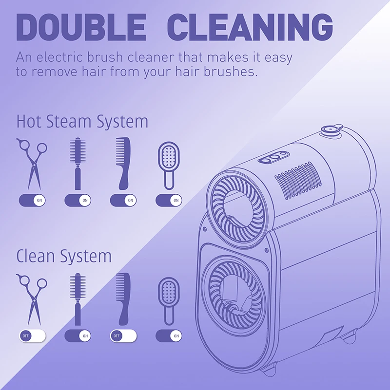 #Stylance# New Project Design Salon Barber Electric Hair Round Brush Cleaner Machine Steamer With CE ROSH