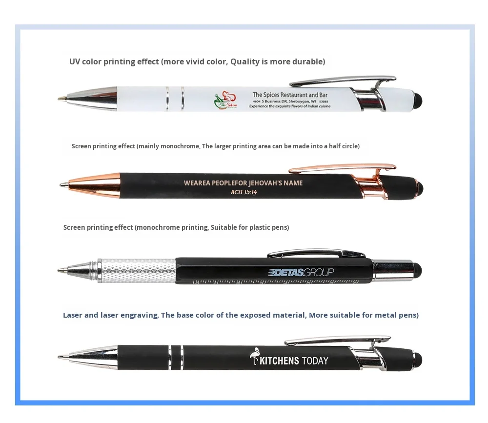 Gel Pens Smooth Writing With Comfortable Grip For Office And School_voghion.com